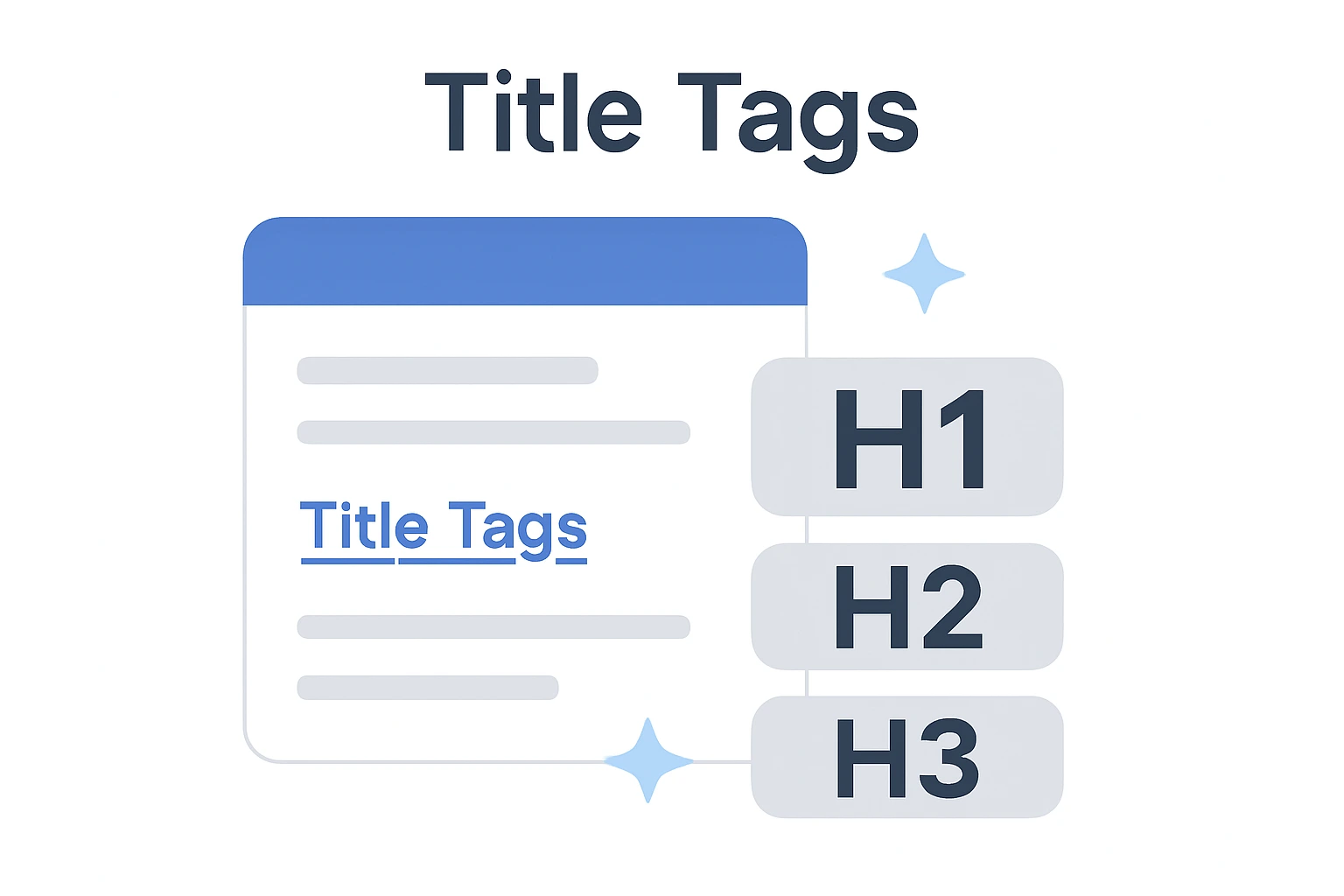 استفاده از تگ ها و برچسب های عنوان 