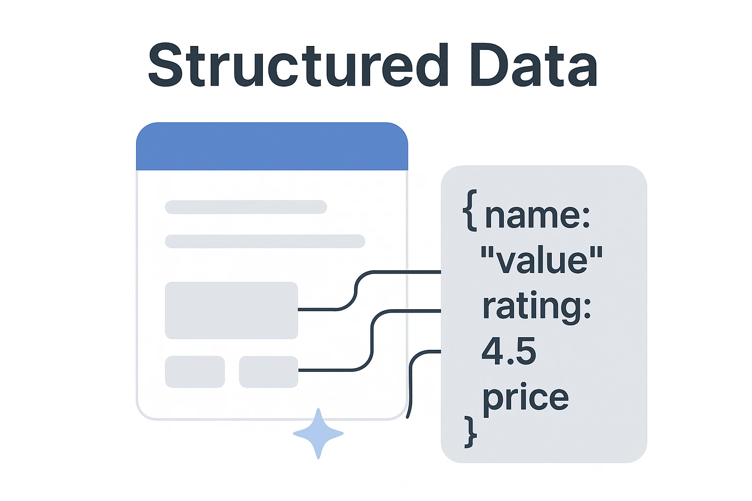 استفاده از داده های ساختار یافته 