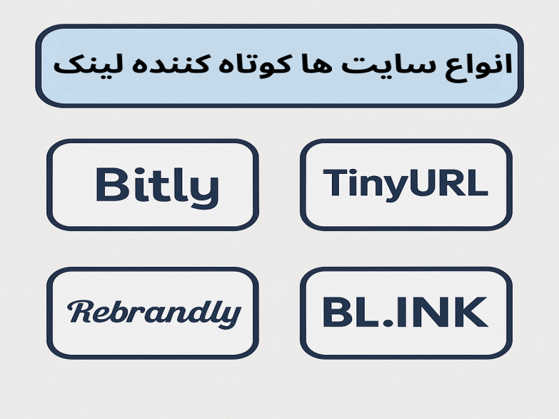 انواع سایت های کوتاه کننده لینک