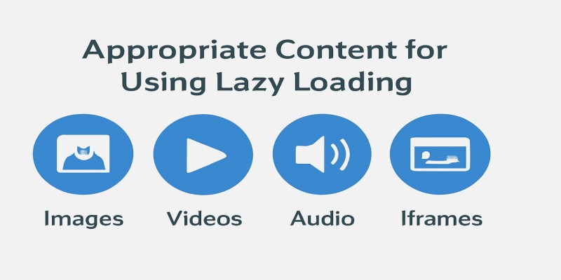 محتوا های مناسب برای استفاده از بارگذاری تنبل یا Lazy Loading