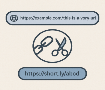 کوتاه کننده لینک چیست ؟