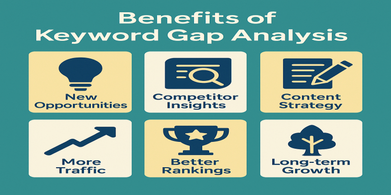 استفاده از کیورد گپ ها چه مزایایی دارد ؟