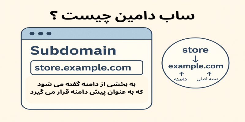 ساب دامین چیست ؟
